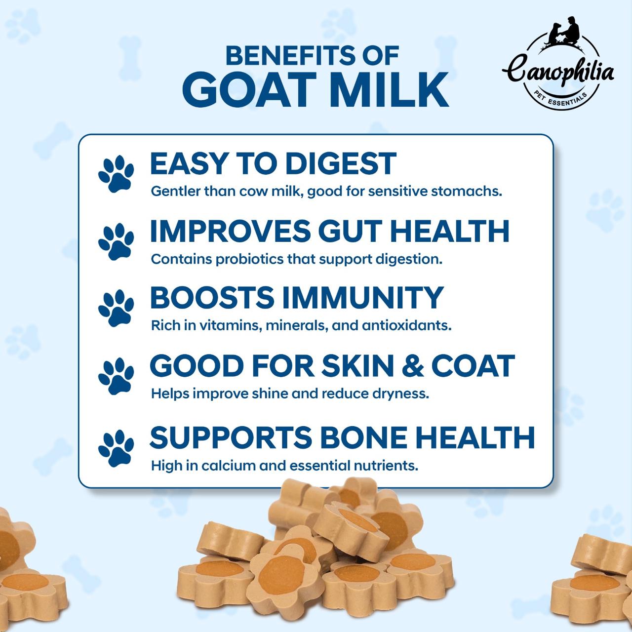 CanoTreat Fresh Breath Dog Treats